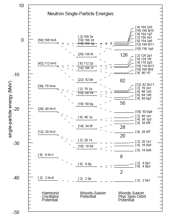 ebook clinical