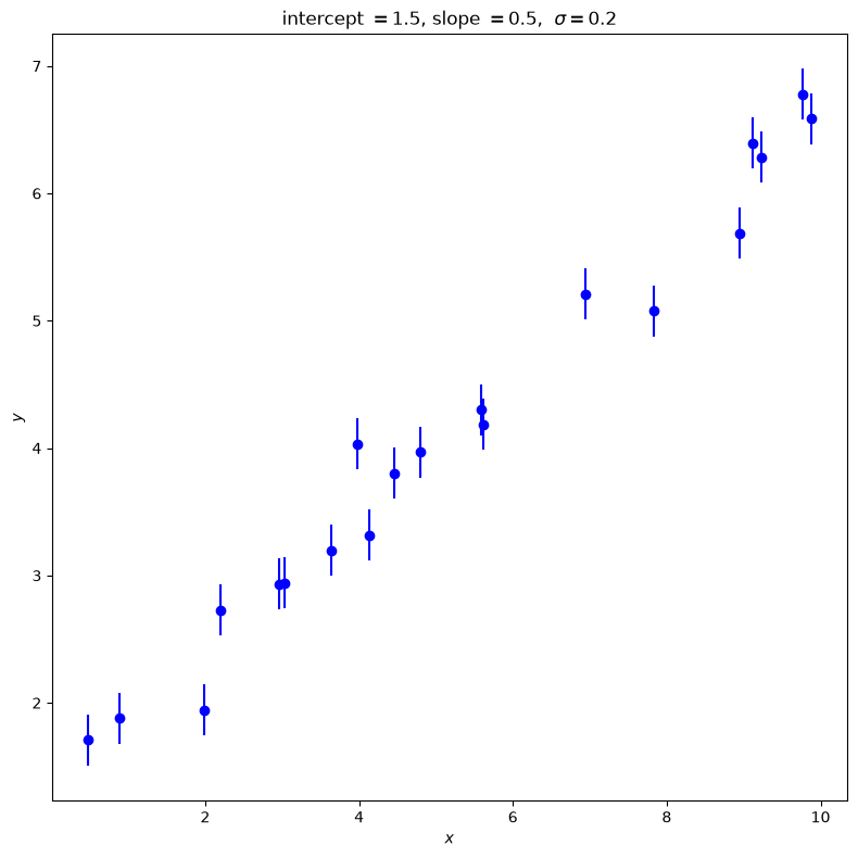 ../../../_images/1bc06ff2d52c0ac2a22c509f7a923444e7d2eb31ed7c95dfea92f09c2eea5046.png