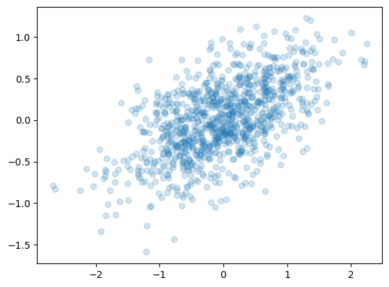 ../../../_images/2d5dc1677f0d3c88de636f00df2c9caba94207883276563ac620c0312827f9a7.png
