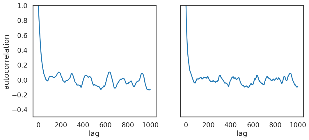 ../../../_images/31f04123929c0e79cdce4a1da941d78db56f6b214d7eac1a997cfd6bb66fcb57.png