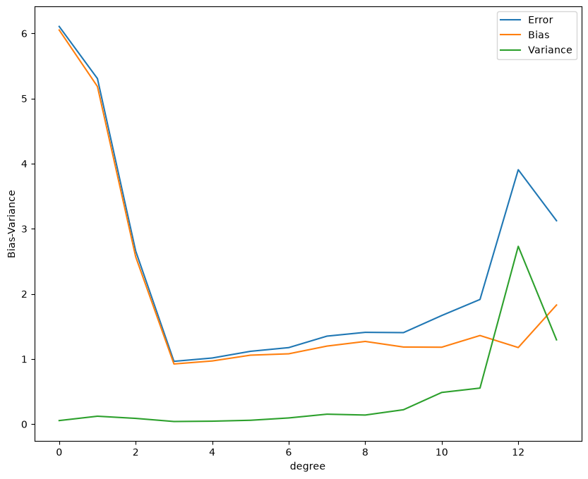 ../../../_images/569bdc82a4fb1e5ff2ab79efd8756d55f22a499d7d9dd3c2cb6cb7c4170d779b.png
