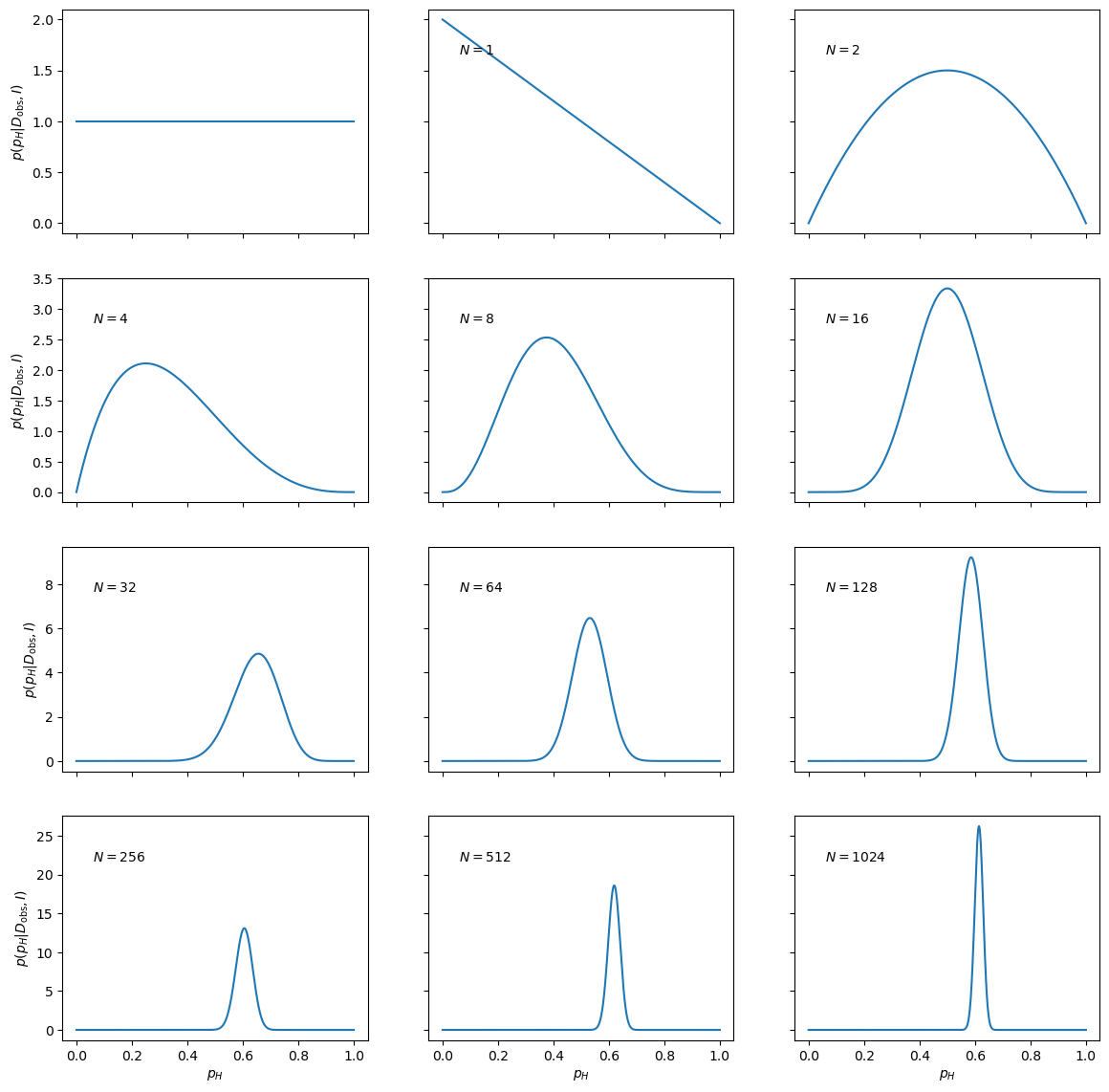 ../../../_images/625155bcba59f3c75c997997dec690e2cbe7a446b82bcbf93fb924aa851993d3.png
