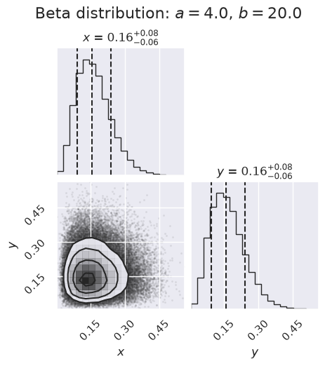 ../../../_images/66ebd5f6d477ba38473009cea3d63c697924f760f2d8112fec38f62991235ce5.png