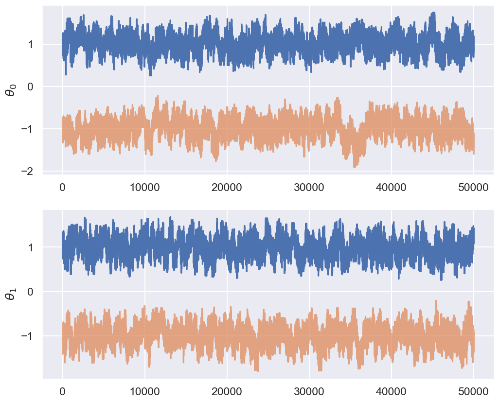../../../_images/6fcb1e31a4982c4774c49d22559c18bf674dfa0f1dc288125a41aae9a10801fd.png