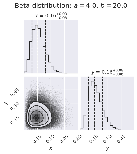 ../../../_images/7029876f91218a144da4fa62087773e8f2cb33dae83b3cf6fee29da17ec9a28d.png