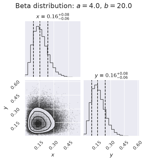 ../../../_images/75bc38c019c0911dc8b0985d283725debf6a461204e757c1840ce7734c1143fd.png