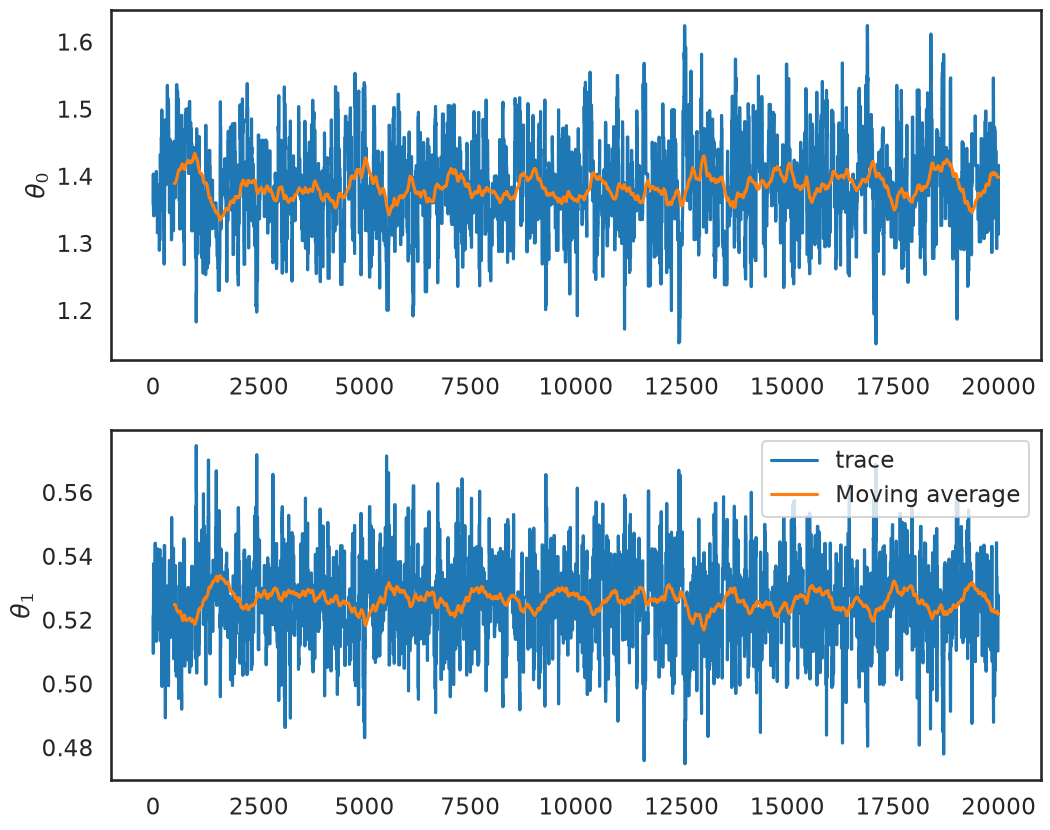 ../../../_images/8c32c58f82643d8b206d8512e28950d21f4e9378c34ab630596259cace3e6942.png