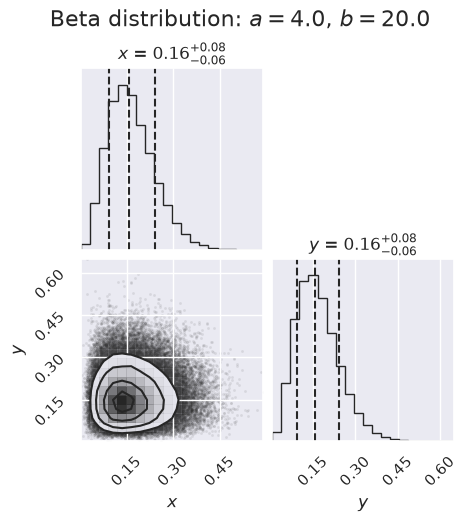../../../_images/95bcf4ba9a65ca97a48407b3ba4a9f76e8c8842c3e8d5983268b9d2558f0cc47.png