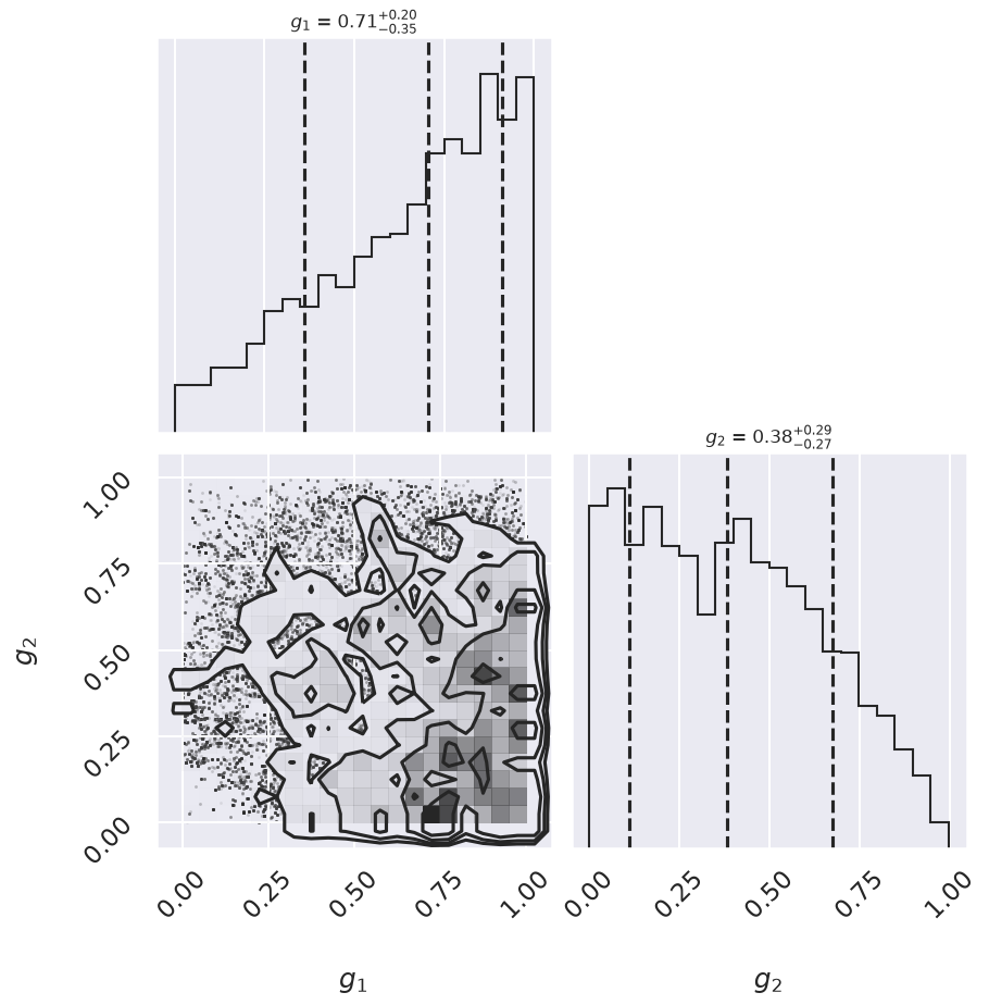 ../../../_images/bbbec4e100287973fa3bc7165445c8de428776b21eb313c30feeda88691b2fb4.png