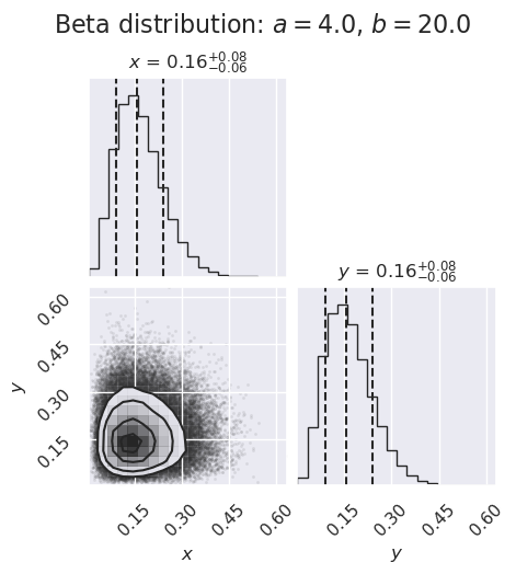 ../../../_images/c73f7e349efa649d977669173469db3902ebc17747b1facdf0e2e4096a3668ce.png