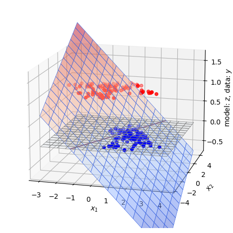 ../../../_images/cfd866a1482aa1e1129d61ad6ad6d62546ff5479c5f63341421c69416847e308.png
