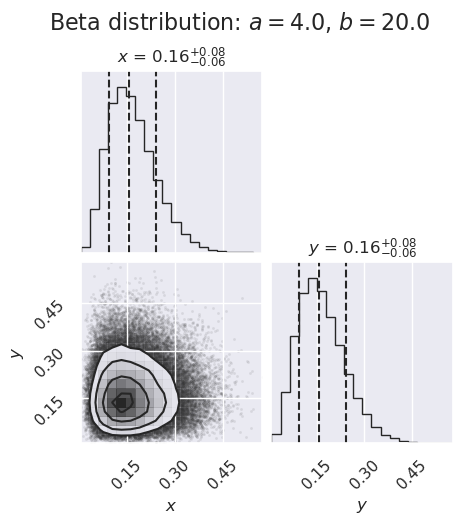 ../../../_images/d76e8bdca2cd1f04514220317cffd67f2ce2337750d0039e3cdf571fe5f761e2.png