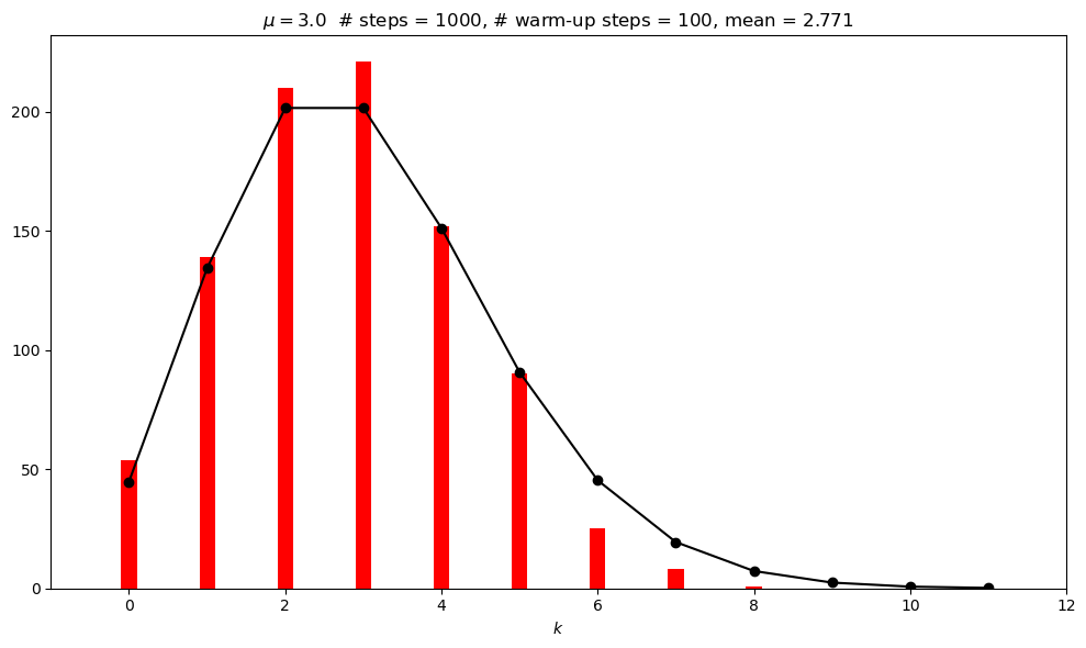 ../../../_images/d832c8501ece59898d9608042a3c750f0998b8ee288b76a57c6c4fb65a7373d5.png