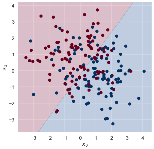 ../../../_images/dd8865cda79693eeecc204d3a66c37ace4395433d3baa853a45c3acc8d2367b3.png