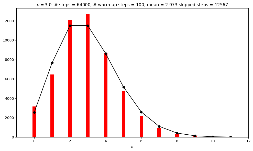 ../../../_images/e8bedb859300ad1a82d6190513114f3beba4ed5cc22d8414a8035567a0ae1f06.png