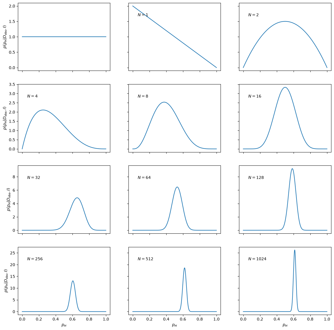 ../../../_images/f37315e463bd08454cc0f0a9e7d40b25b166d15a186c170af71ff9a5c3ce5499.png
