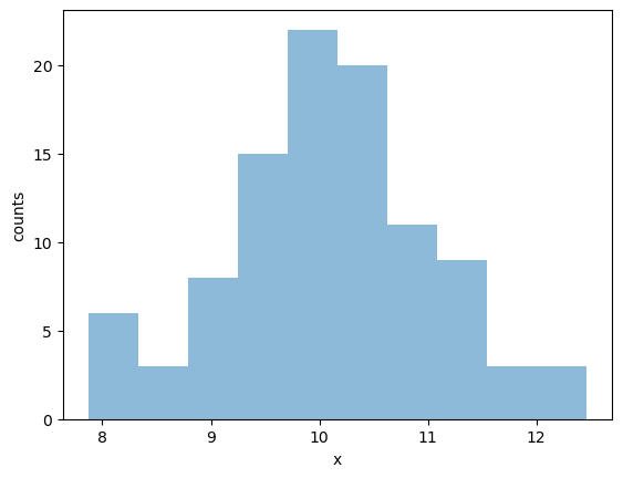 ../../../_images/ffd5006013485ad2a6aa59145e87ba4a08a7cdf8226eca80e7410b9d50c7f636.png